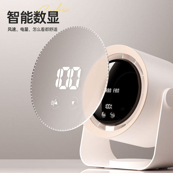 Turbo Desk Fan