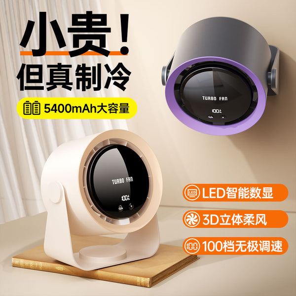 Turbo Desk Fan